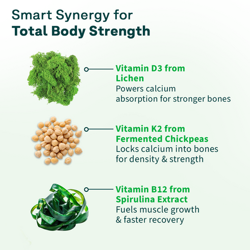 OZiva Vitamin D3, K2 & B12 for Stronger Bones & Better Muscle