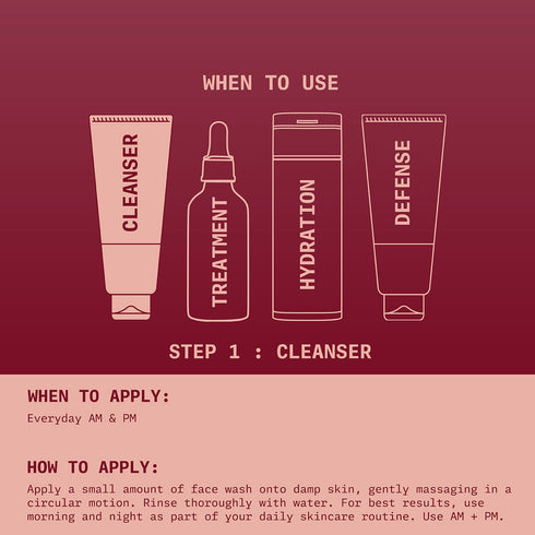 Vitamin C Cleansing Gel , Absorbic Acid & Sarcosine