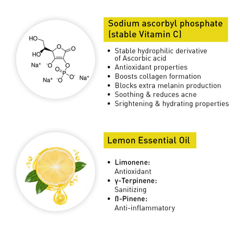 Keya Seth Aromatherapy Vitamin C Lemon Glowing Serum Mineral Sunscreen, SPF 50 PA+++