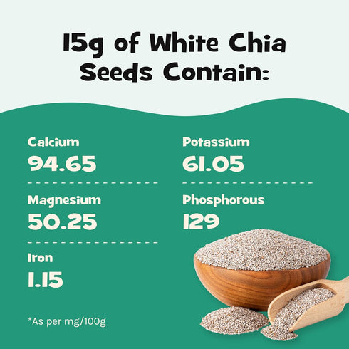 Nourish You White Chia Seeds | Fiber Rich