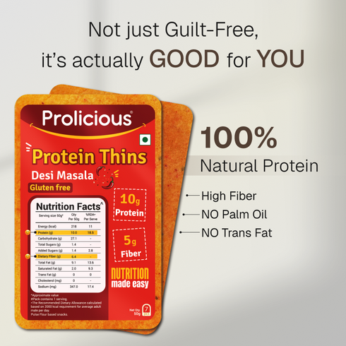 Prolicious Assorted Protein Thins Combo 10g Natural Protein Pack of 7