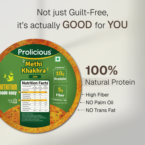 Prolicious Best Seller Khakhra Combo 10g Natural Protein Pack of 4