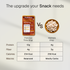 Prolicious Bestseller Protein Thins Combo 10g Natural Protein Pack of 8