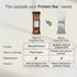 Prolicious Choco Seeds Protein Bar 10g Natural Protein