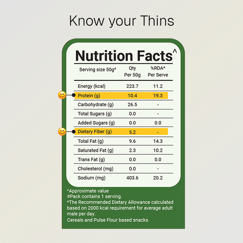 Prolicious Cream & Onion Protein Thins Single Pack