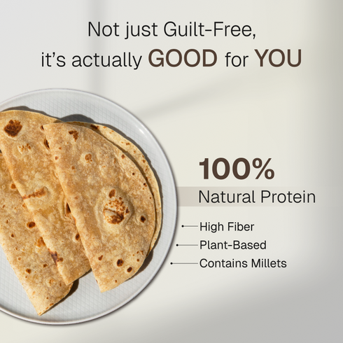 Prolicious Gluten Free Flour 14g Natural Protein