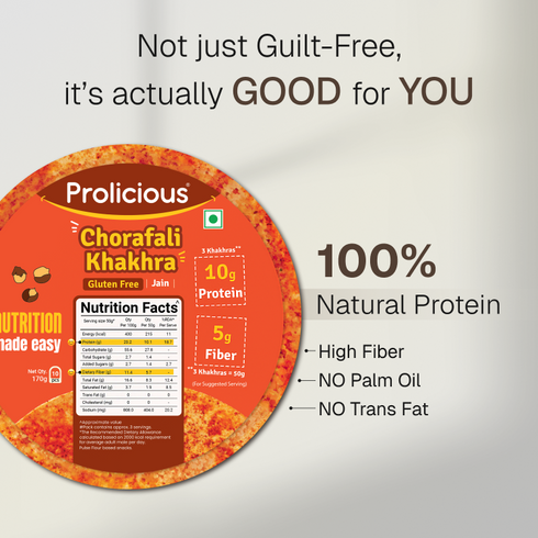 Prolicious Gluten Free Khakhra Combo 10g Natural Protein Pack of 4