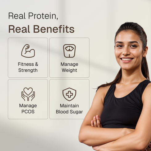 Prolicious Millet Dosa & Uttapam Mix 12g Natural Protein