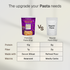 Prolicious Macaroni Pasta 15g Natural Protein Pack of 2