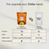 Prolicious Oats Chilla Mix 15g Natural Protein