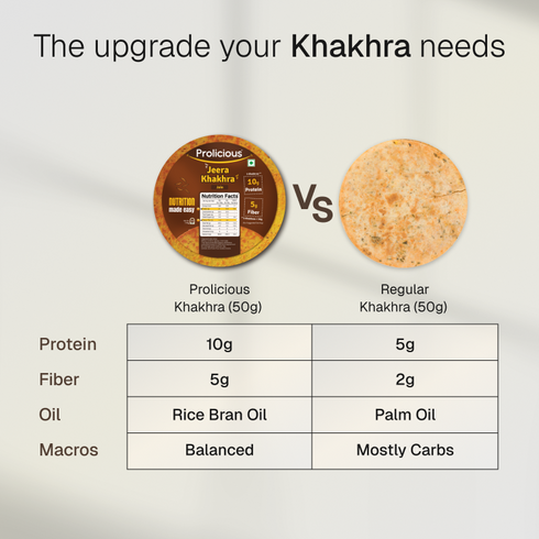 Prolicious Jeera Khakhra 10g Natural Protein Jain