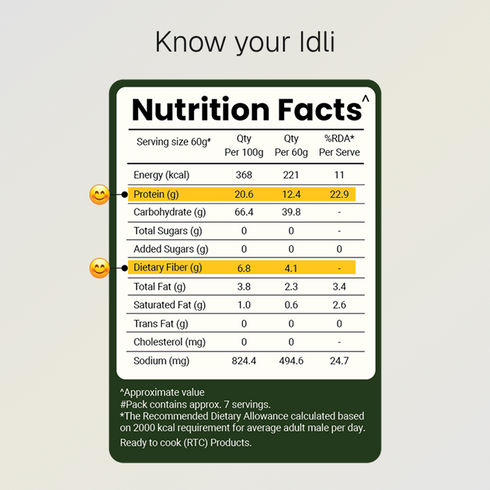 Prolicious Rava Idli Mix 12g Natural Protein