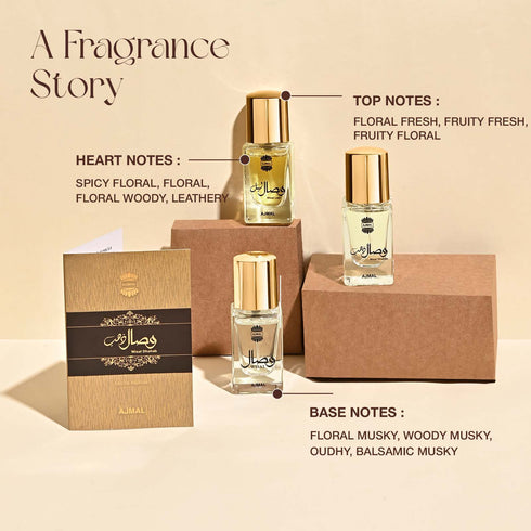 Ajmal Perfumes India Wisal Series Gifrtset for Unisex