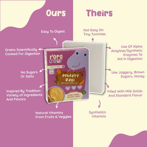 Rorosaur Wheaty Ragi Baby Porridge Mix