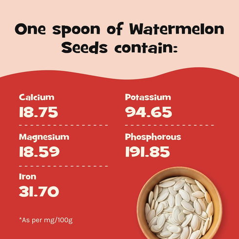 Nourish You Watermelon Seeds | Protein Rich