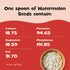 Nourish You Watermelon Seeds | Protein Rich