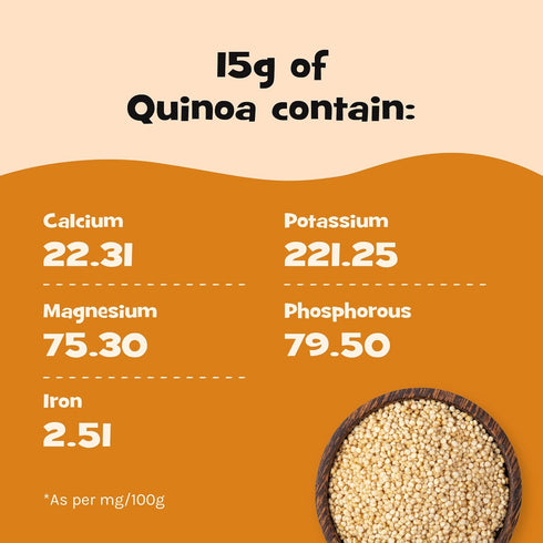 Nourish You Premium White Quinoa | Superfood | Wholegrain