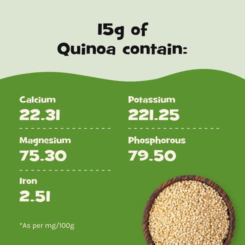Nourish You White Quinoa | Superfood