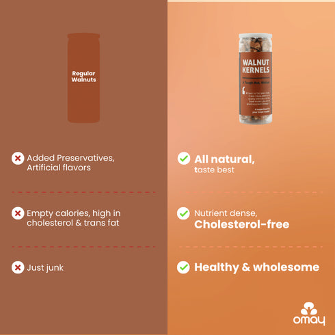 Omay Foods Walnut Kernels, 100g