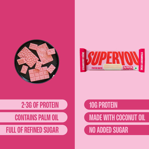 Superyou Strawberry Creme Protein Wafer