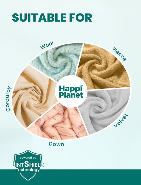 Happi Planet Wool & Winter Wear Shampoo