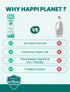 Happi Planet Wool & Winter Wear Shampoo