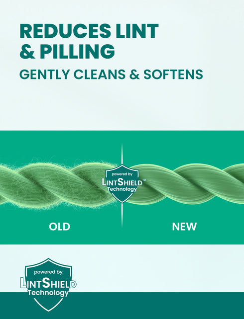 Happi Planet Wool & Winter Wear Shampoo
