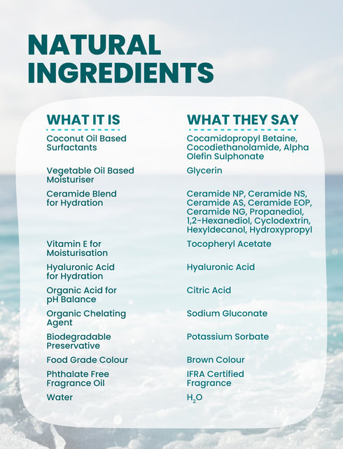Happi Planet Gentle & Hydrating Liquid Handwash Ocean Breeze Fragrance