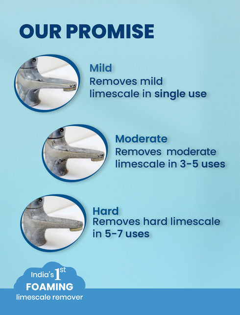 Happi Planet Tap Cleaner & Limescale Remover Pack of 2