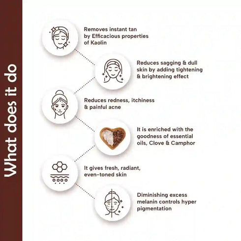 Keya Seth Aromatherapy Oxy De Tan Removal for Glowing & Lighting oil Control