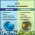 Blue Tea Belly Fat Monthly Pack