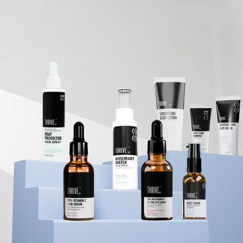 Thriveco in Winter Essential Kit