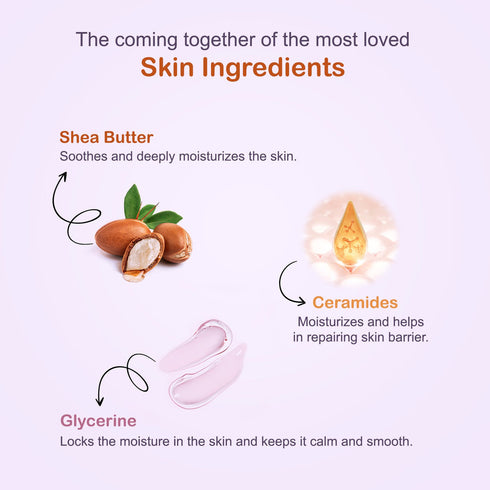 Joy Shea Protect Barrier Repair Body Lotion