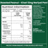 Jabsons Foods Coconut Water Khari Sing Roasted Peanuts