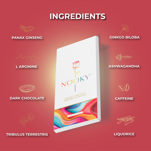 Nooky Mood Enhancing Chocolate For LGBTQ+