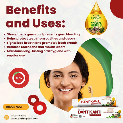 Patanjali Dant Kanti