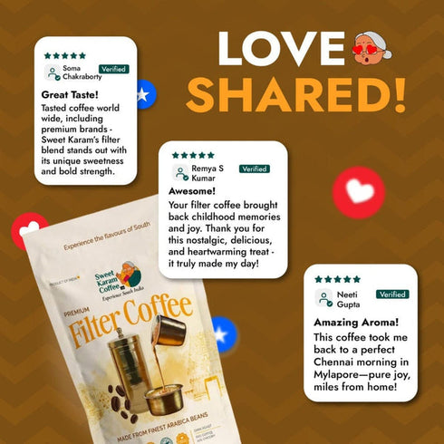 Sweet Karam Coffee Premium Filter Coffee Powder 80:20