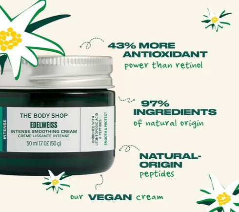 The Body Shop Edelweiss Intense Smoothing Day Cream