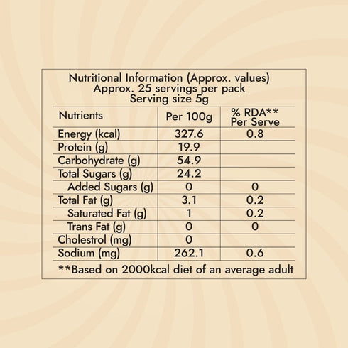Sweet Karam Coffee Paati's Golden (Turmeric) Milk Mix (Winter Special)