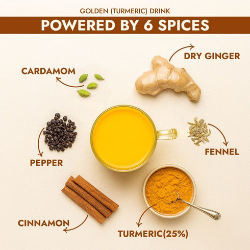 Sweet Karam Coffee Paati's Golden (Turmeric) Milk Mix (Winter Special)