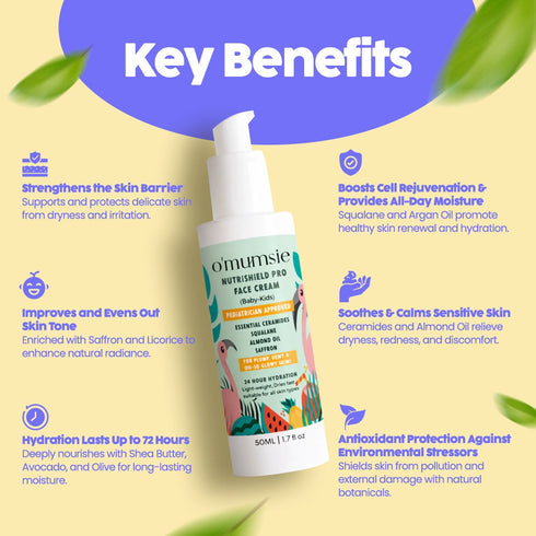 Omumsie Nourishing Face Cream