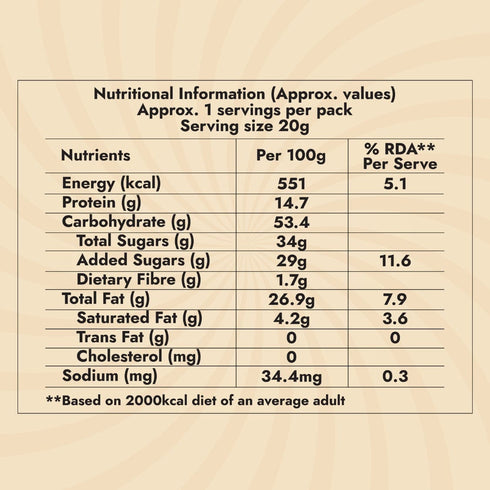 Sweet Karam Coffee Crushed Peanut Chikki Bar (Zero White Sugar)