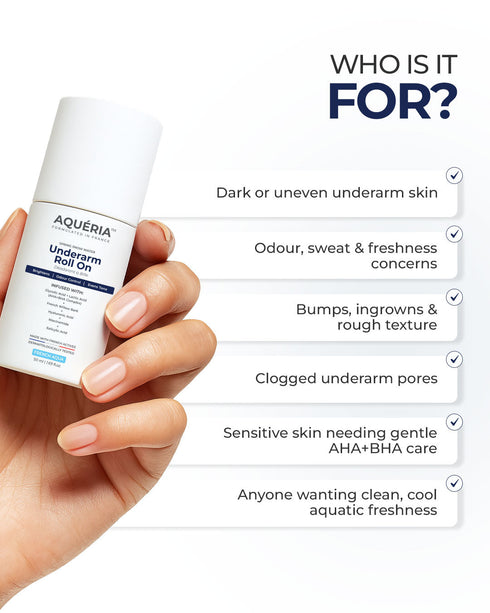 Aqueria Multi Active Underarm Treatment Roll On 5 5 AHA BHA Niacinamide Zinc Ricinoleate French Aqua Pack of 2