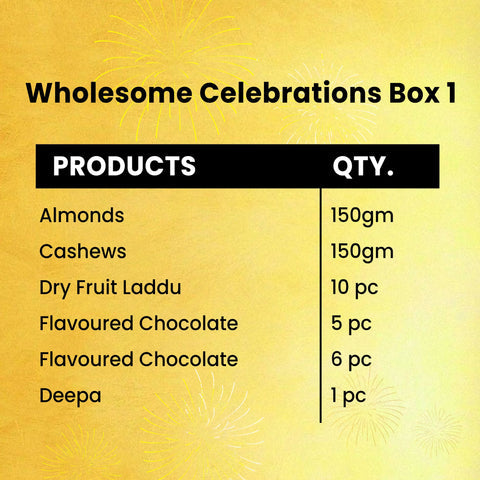 Healthy Master Wholesome Celebrations Box 1