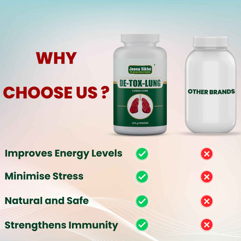 Jeena Sikho De Tox Lung Powder