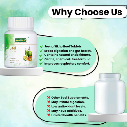 Jeena Sikho Bael Tablets