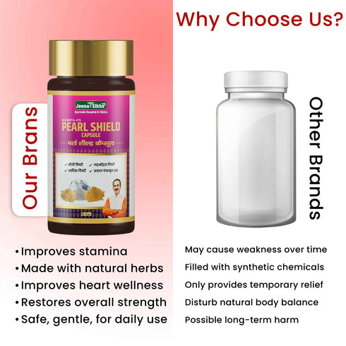 Jeena Sikho Pearl Shield Capsules Ayurvedic Heart Immunity and Stamina Support