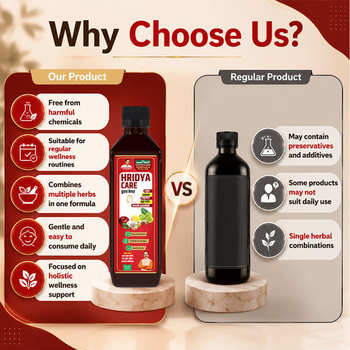 Jeena Sikho Heart Care Juice Hridya Care