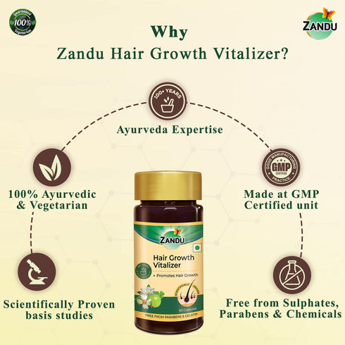 Zandu Hair Growth Vitalizer