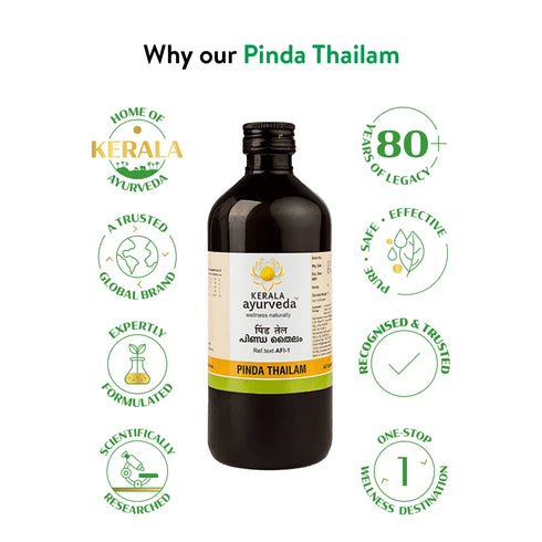 Kerala Ayurveda Pinda Thailam